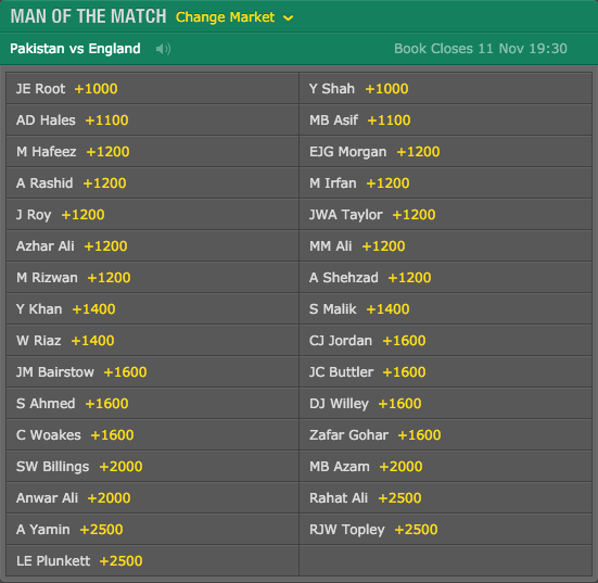 bet365: Seri ODI I – Prediksi Man of the Match Pakistan vs. Inggris