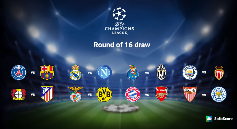 Octavos de Final de la UEFA Champions League 2016-17