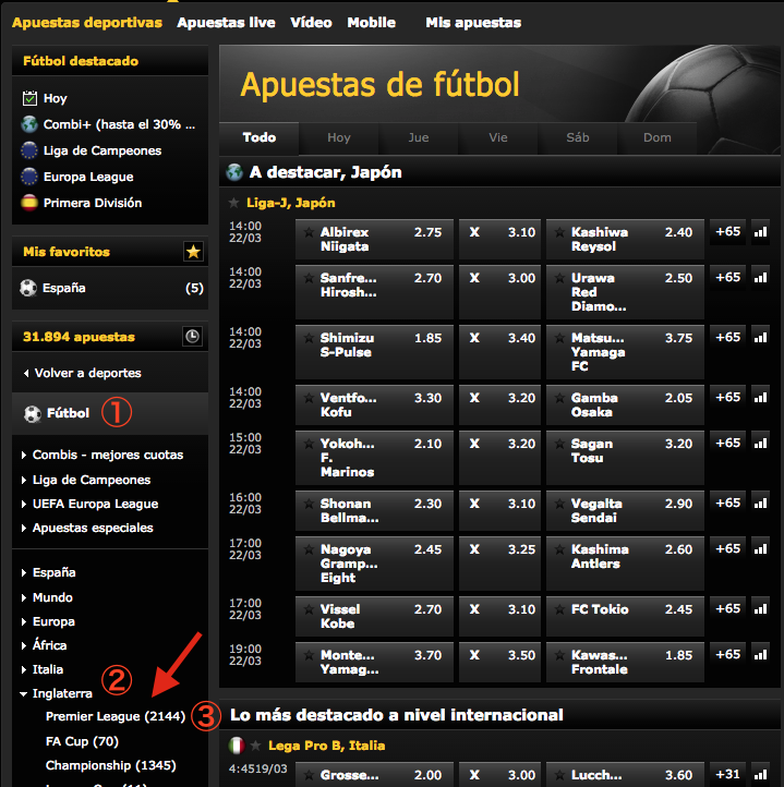 ¿Qué es doble oportunidad en Bwin