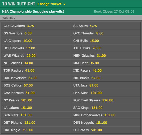 Odds Pemenang Kejuaraan NBA 2015-2016