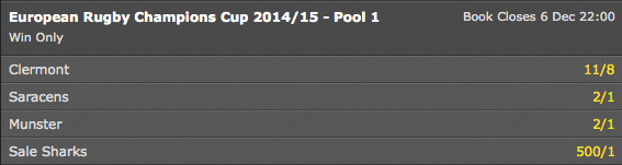 European Rugby Champions Cup - Pool 1 Winner Odds