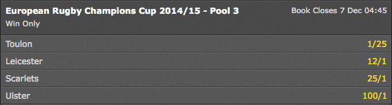 European Rugby Champions Cup - Pool 3 Winner Odds