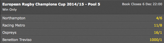 European Rugby Champions Cup - Pool 5 Winner Odds