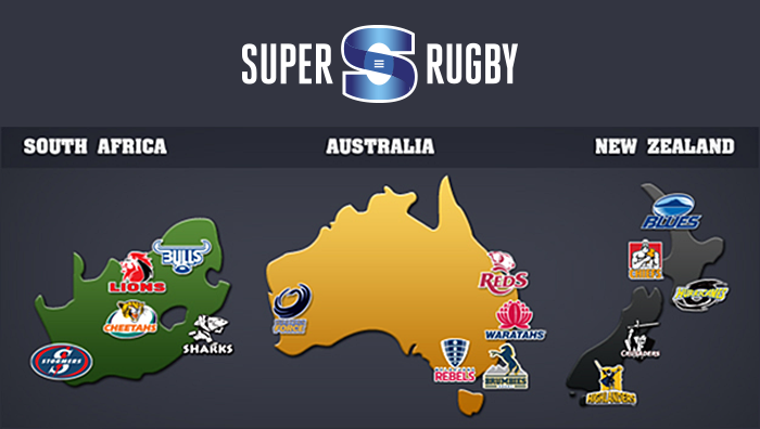 2015 Super Rugby Conference Teams