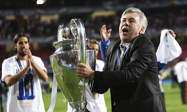 Real Madrid Manager - Carlo Ancelotti
