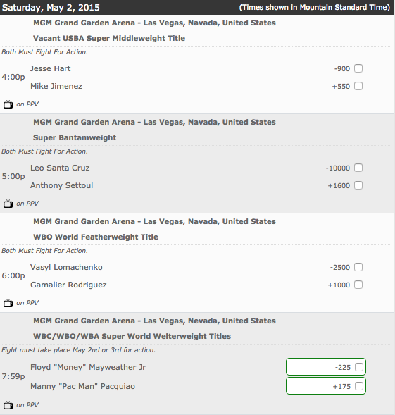 Bovada: Pacquiao-Mayweather Fight Card Money Line Odds