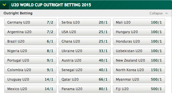 2015 FIFA U-20 World Cup Outright Winner Odds