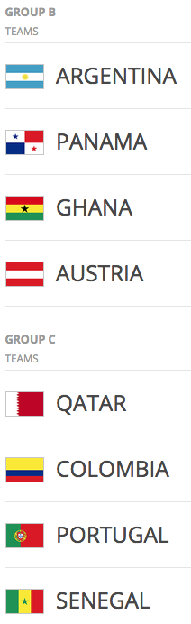 FIFA U-20 World Cup Groups B & C