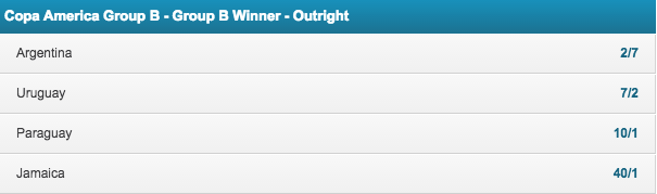 2015 Copa America Group B Winner Outright Odds