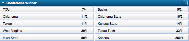 2015 NCAA Football Big 12 Conference Winner Odds