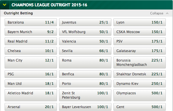 Paddy Power: 2015-16 Champions League Outright Winner Odds