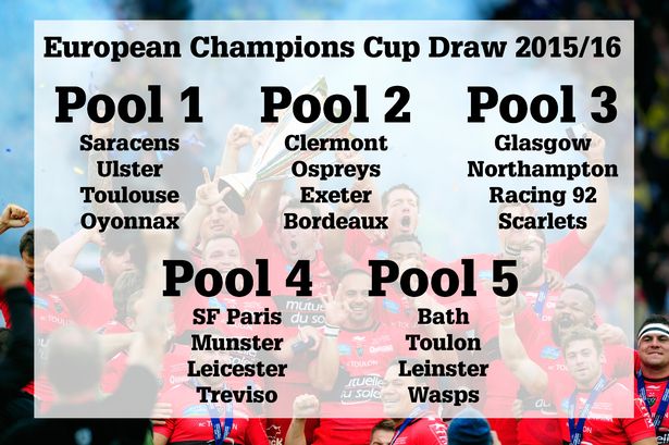 2015/16 European Rugby Champions Cup Draw