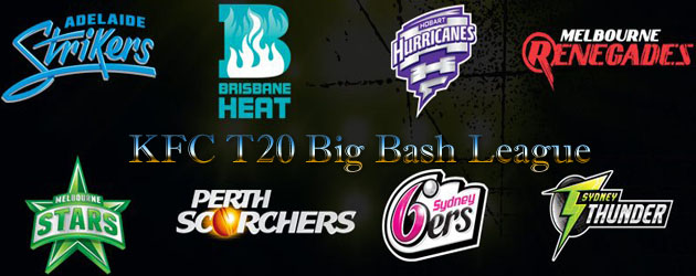 Big Bash League Team Logos
