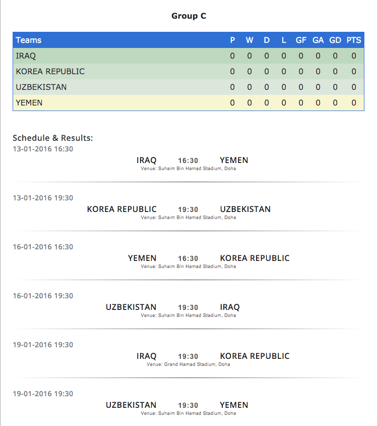 2016 AFC U-23 Championships Group C Fixtures