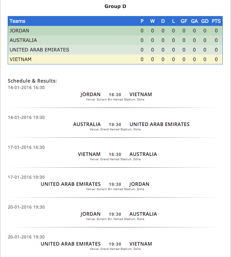 2016 AFC U-23 Championships Group D Fixtures