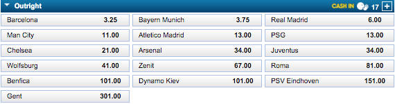 2015-16 UEFA Champions League Outright Winner Odds