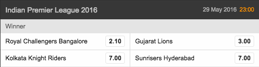 2016 Indian Premier League Outright Winner Odds