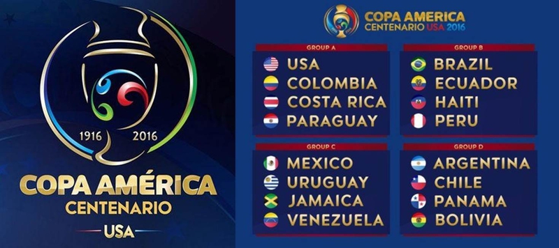 2016 Copa America Groups