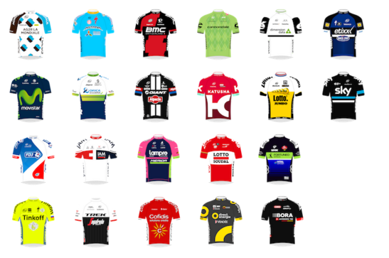2016 Tour de France Competing Teams