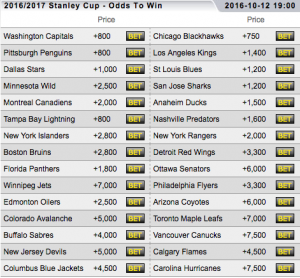 stanley cup winner odds