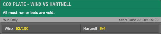 bet365: 2016 Cox Plate Winx vs. Hartnell Odds