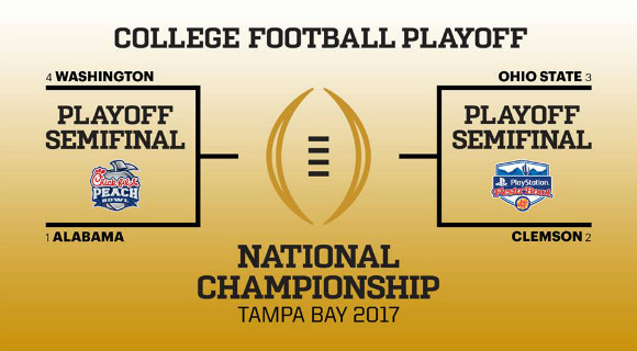 2016-17 NCAA Football Playoff Bracket