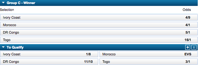 Africa Cup of Nations - Group C Odds