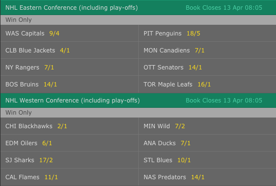 2016-2017 NHL Conference Outright Winner Odds