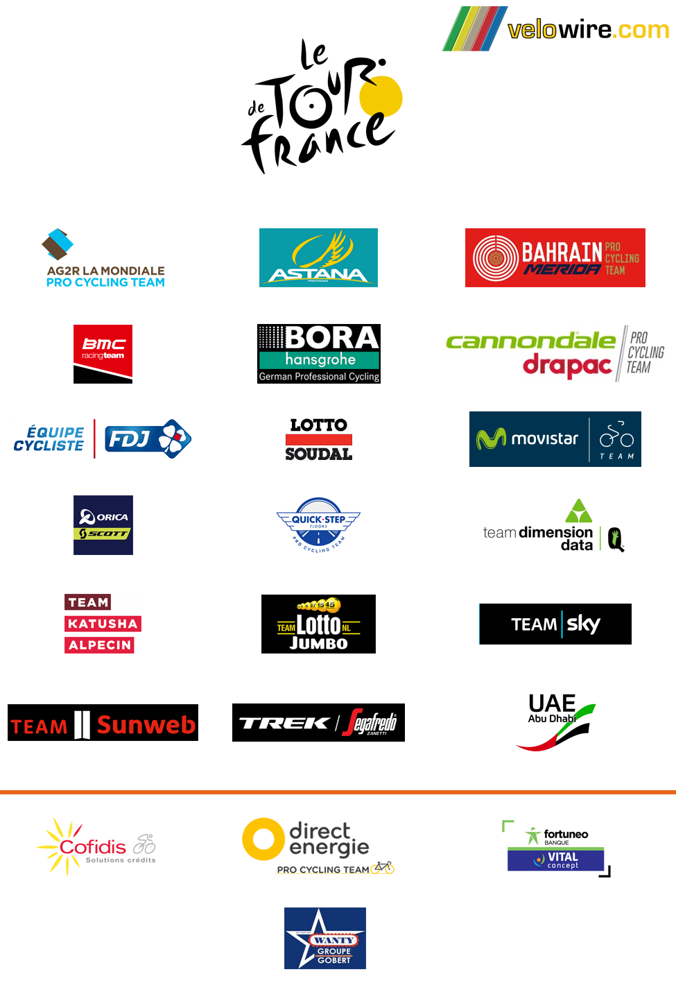 Tour de France 2017 Team Logos