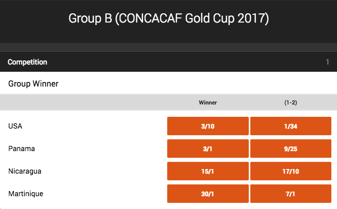2017 CONCACAF Gold Cup Group B Winner Odds