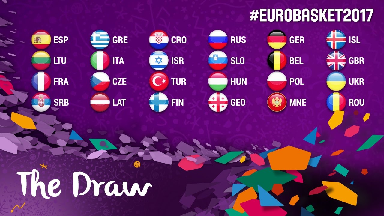 EuroBasket 2017 Competing Nations