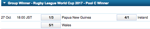 2017 Rugby League World Cup Group C Winner Odds