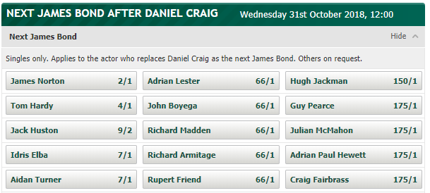 James Bond Odds