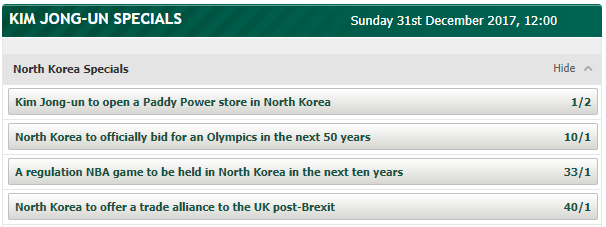 Kim Jong-un Odds