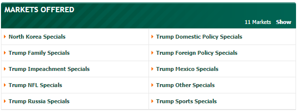 Trump Odds