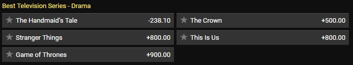 Best Television Series Odds