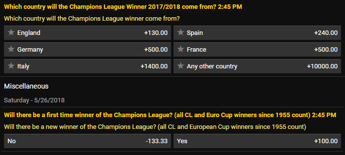 Champions League Odds