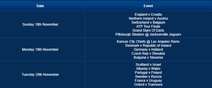 Betfred Event Schedule