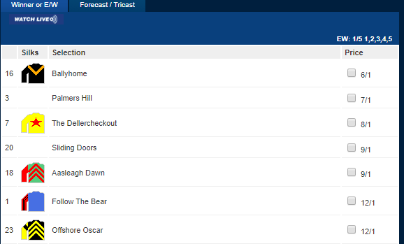 Betfred Horse Racing Odds