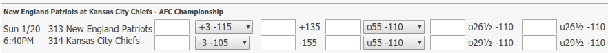 AFC Championship Game Odds