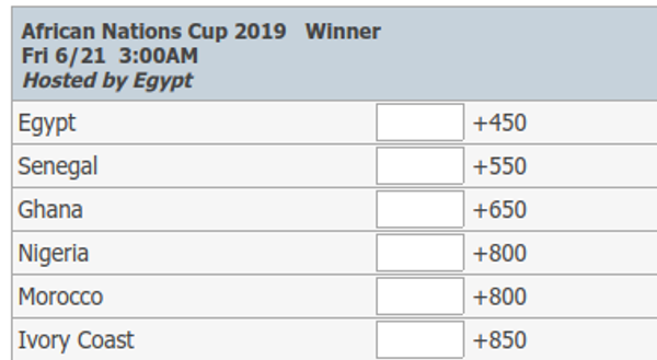 2019 African Nations Cup Odds