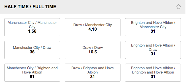 188BET Half-Time:Full-Time