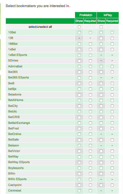 OddStorm Bookmaker List