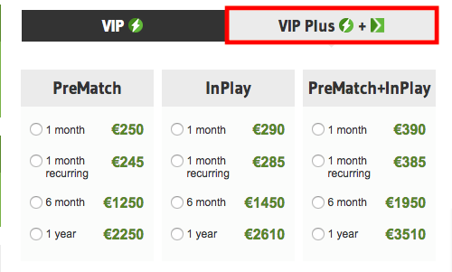 OddStorm VIP Plus Pricing