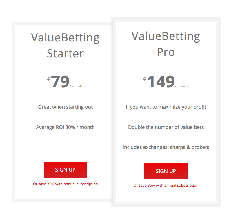 RebelBetting ValueBetting Pricing