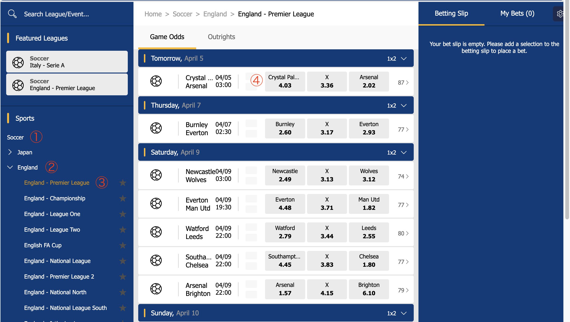 BK8 England Premier League