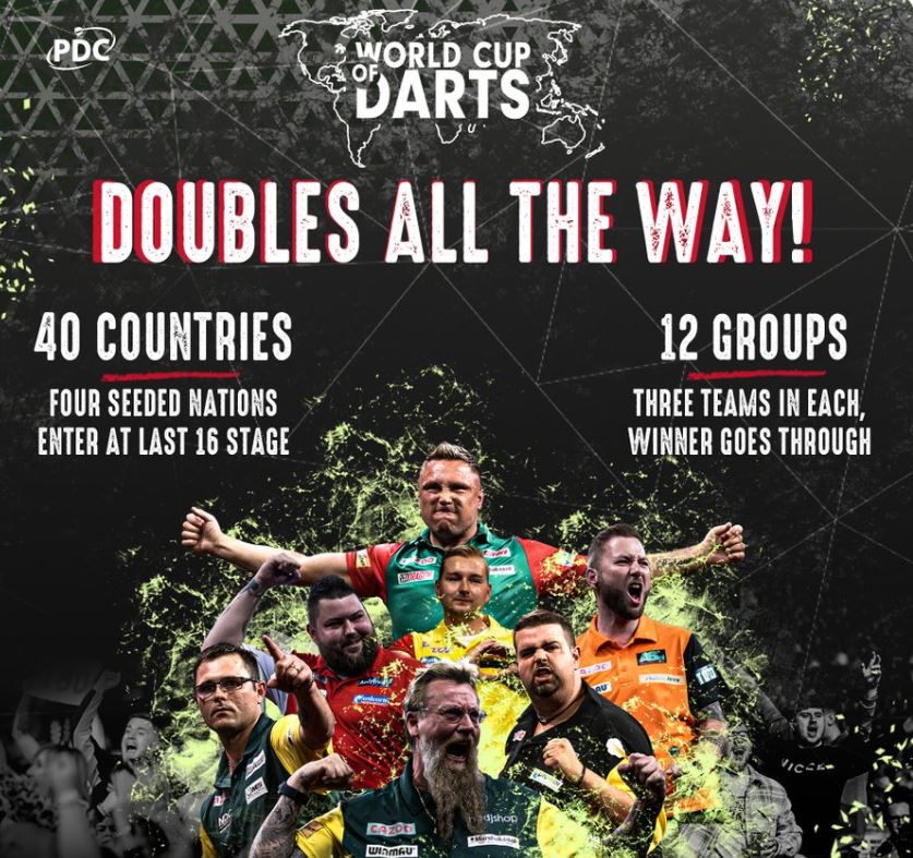 PDC World Cup of Darts 2023
