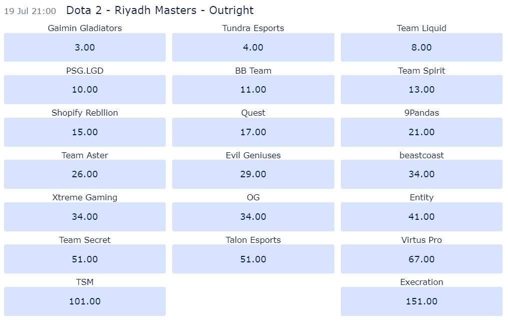Dota 2: Riyadh Masters 2023 