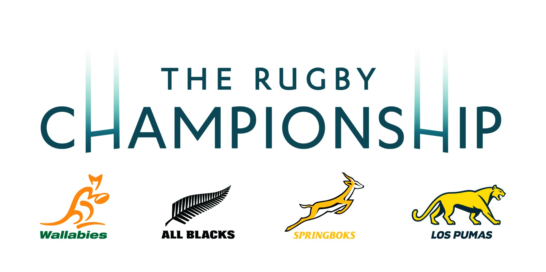 Rugby Championship 2023