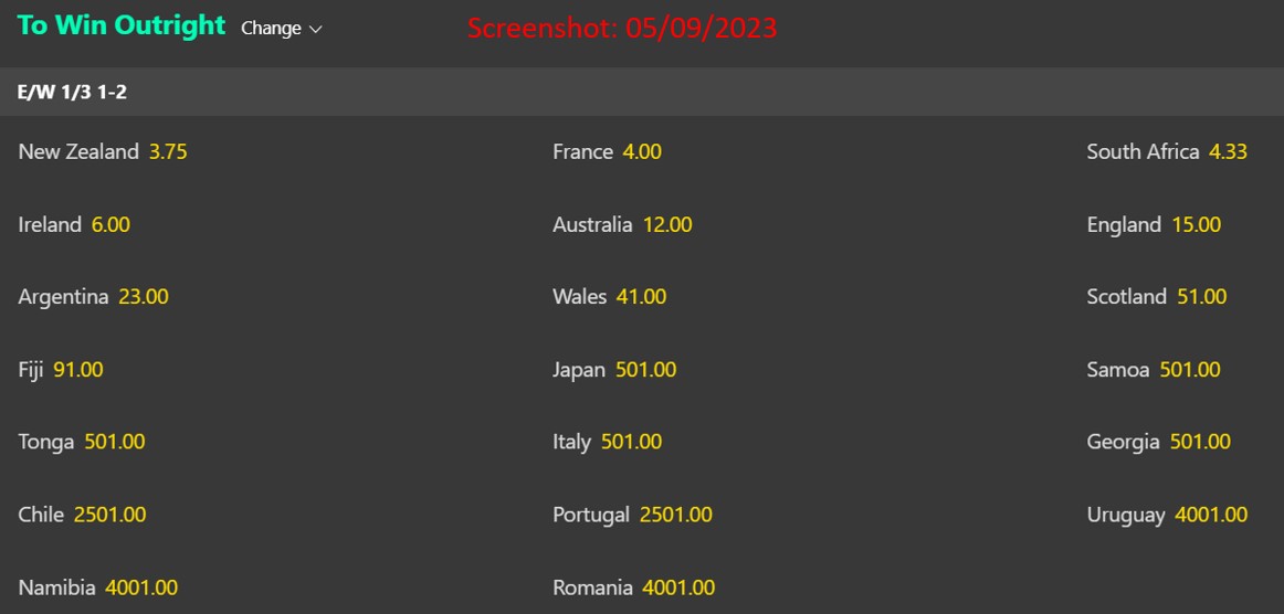 Rugby World Cup 2023 odds